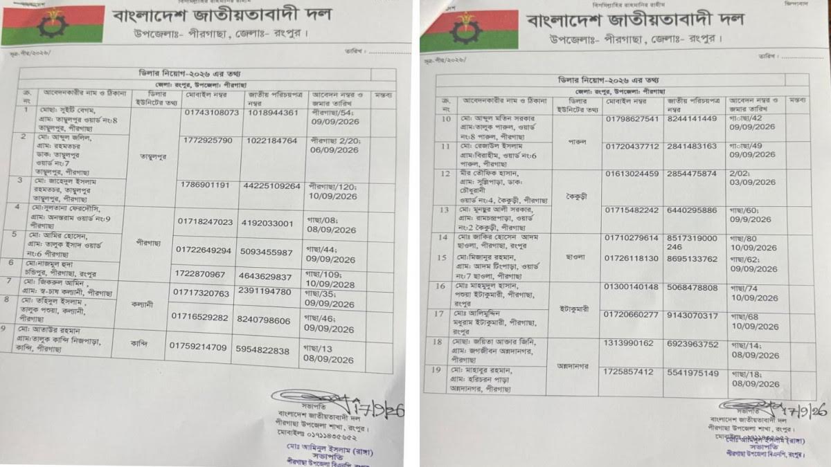. পীরগাছায় সারের ডিলার নিয়োগে উপজেলা বিএনপির দলীয় প্যাডে জমা দেওয়া ১৯ জনের সুপারিশকৃত তালিকা। ছবি : এশিয়া পোস্ট