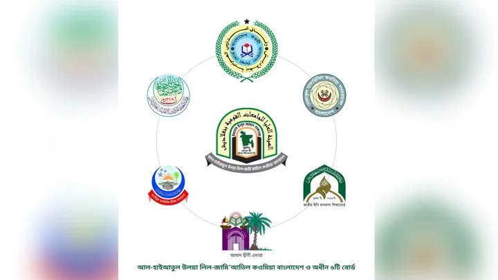 কওমি মাদরাসায় শারীরিক শাস্তি সম্পূর্ণ নিষিদ্ধ, দ্রুত সুরক্ষা কমিটি কার্যকরের নির্দেশ