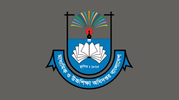 সারা দেশে জেলা প্রশাসকের কার্যালয়ে মাউশির ৬১০ পদের ফল দ্রুত প্রকাশের দাবিতে স্মারকলিপি