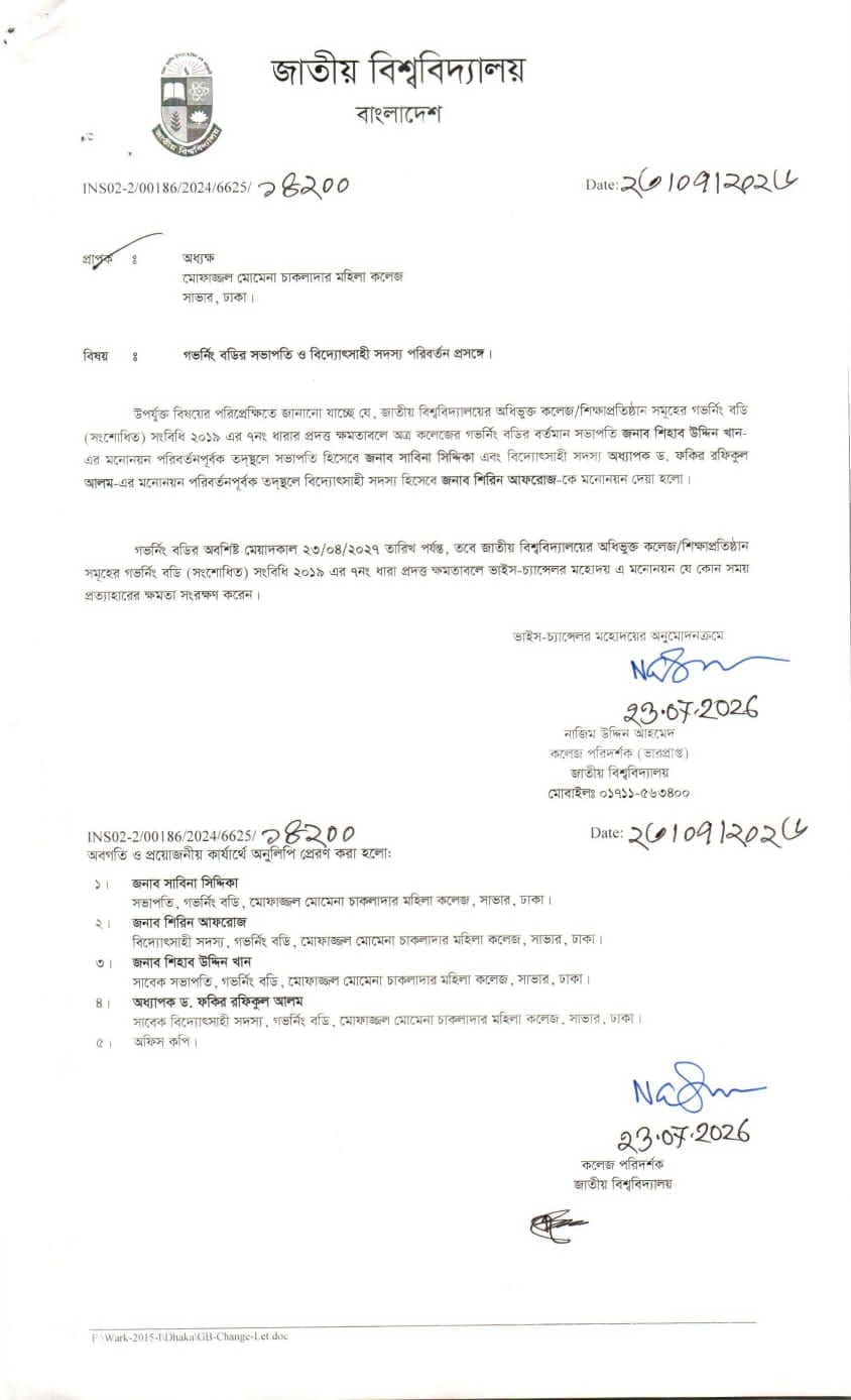 দুটি পৃথক চিঠির মাধ্যমে এই কমিটি গঠন ও পরবর্তীতে পরিবর্তন আনা হয়।