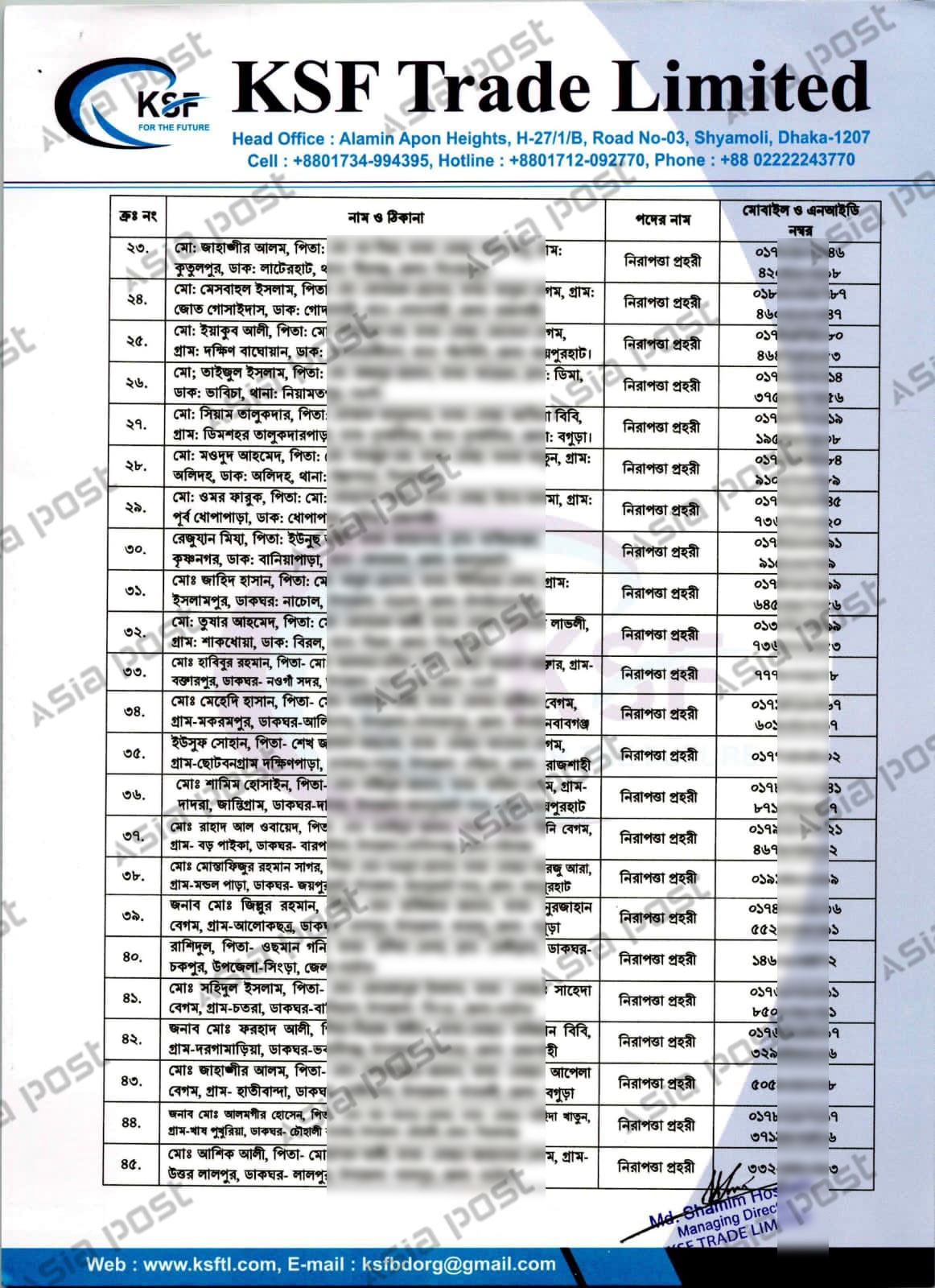 নিরাপত্তাকর্মীদের তালিকা