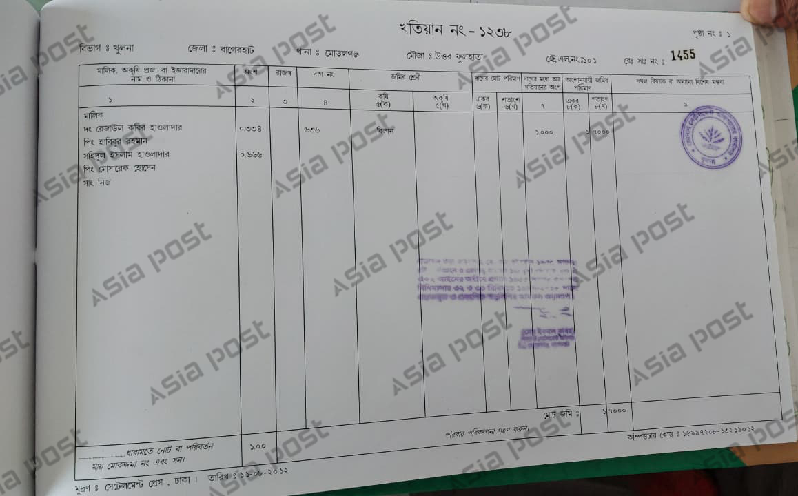 জমির খতিয়ান।