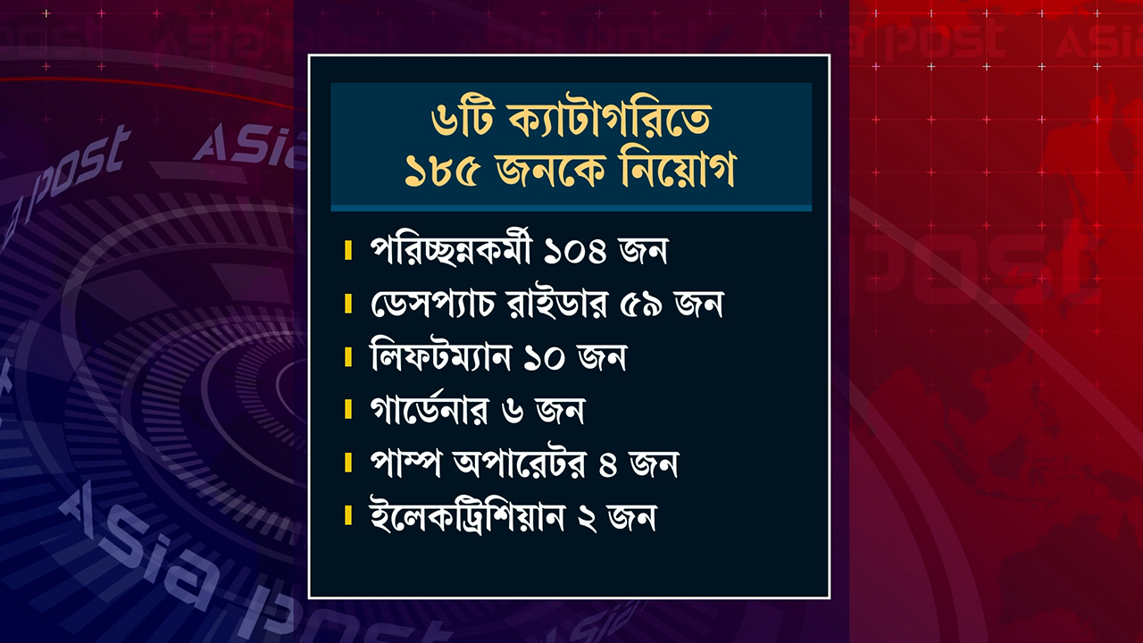 ছবি : এশিয়া পোস্ট গ্রাফিকস