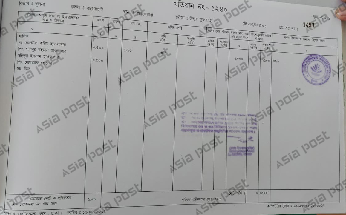 জমির খতিয়ান।