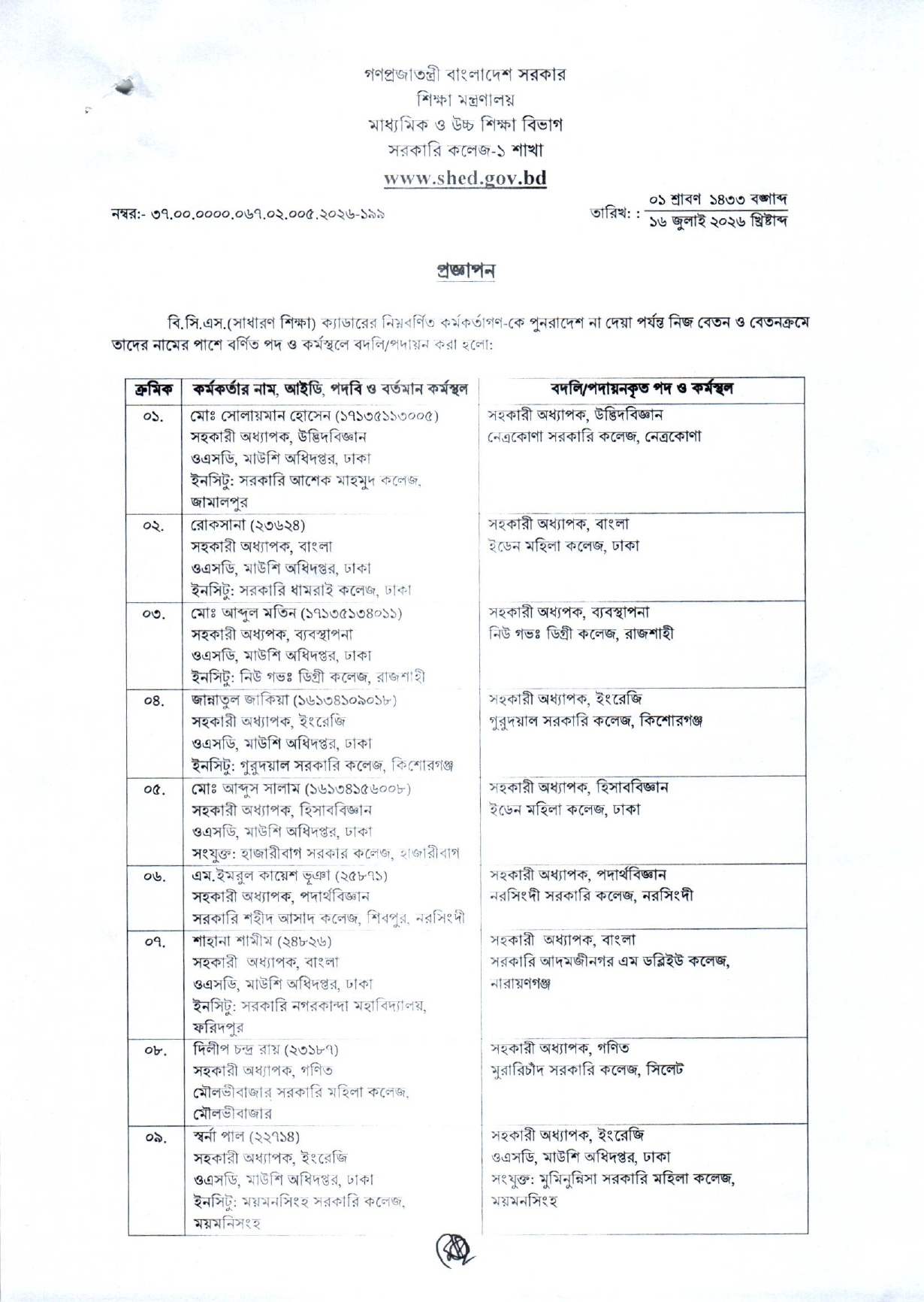 ছবি : সংগৃহীত