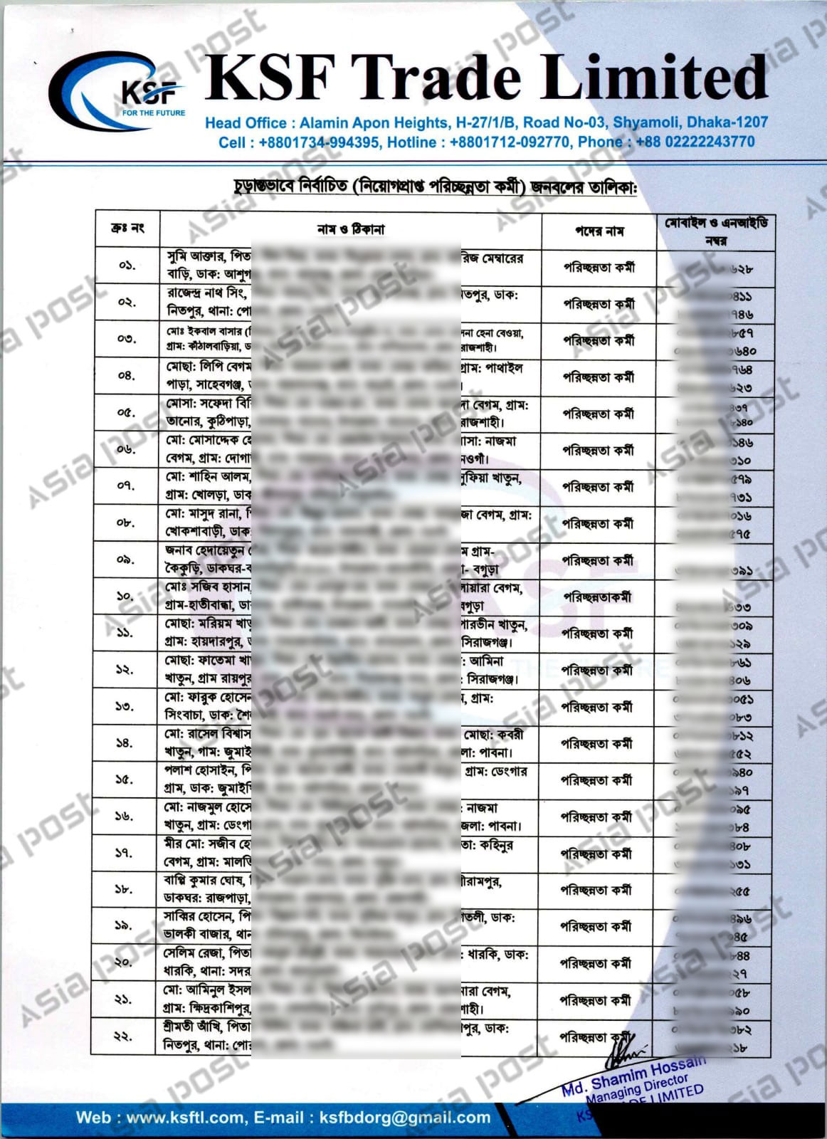 পরিচ্ছন্নতাকর্মীদের তালিকা
