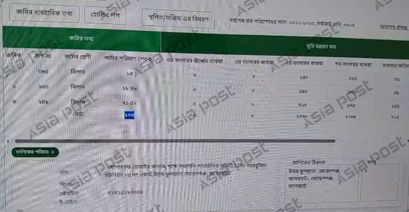সার্ভারে থাকা শহিদুলের সম্পত্তির তথ্য।