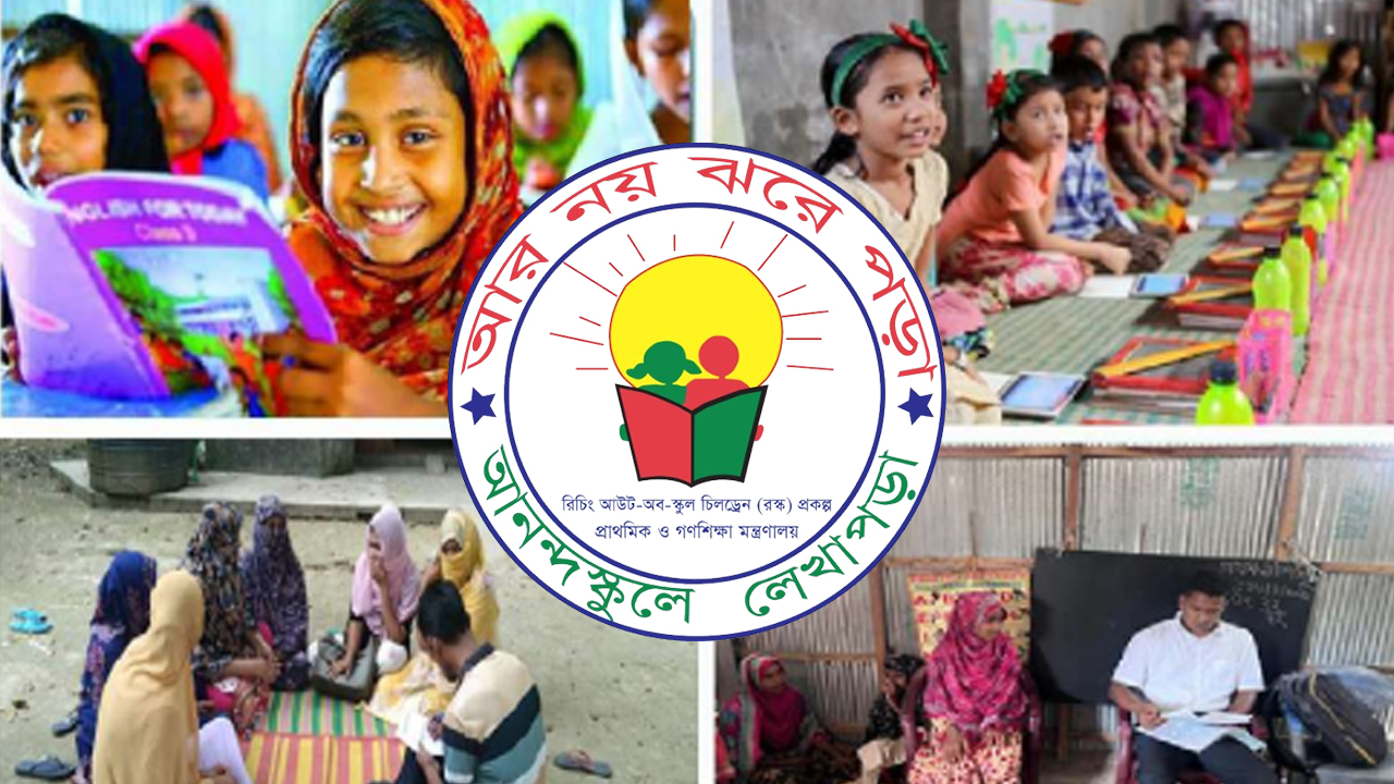 অনিয়ম-অদক্ষতায় ফেরত গেল ২২ কোটি টাকার বৈদেশিক সাহায্য