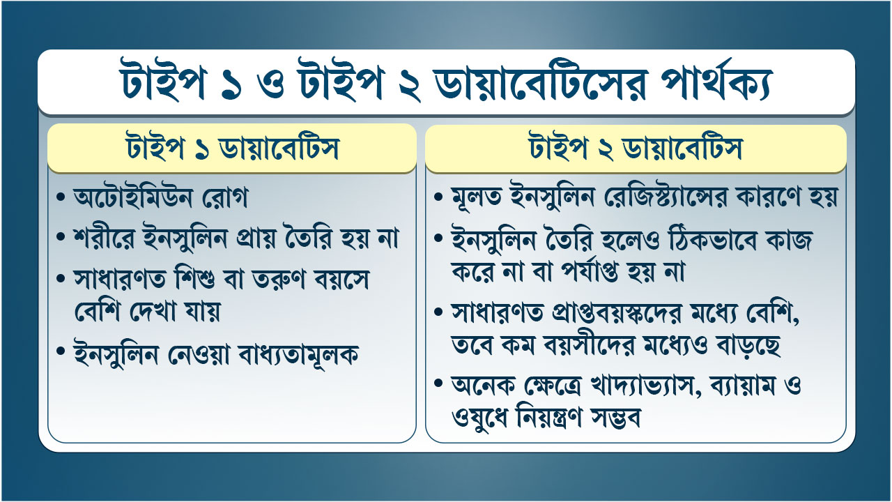 ছবি : এশিয়া পোস্ট গ্রাফিক্স