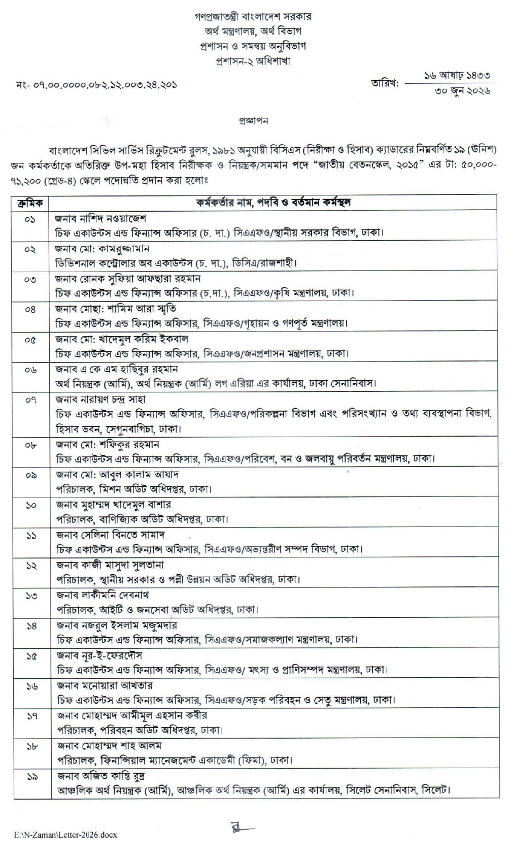 অর্থ বিভাগের প্রশাসন ও সমন্বয় অনুবিভাগ থেকে জারি করা প্রজ্ঞাপন