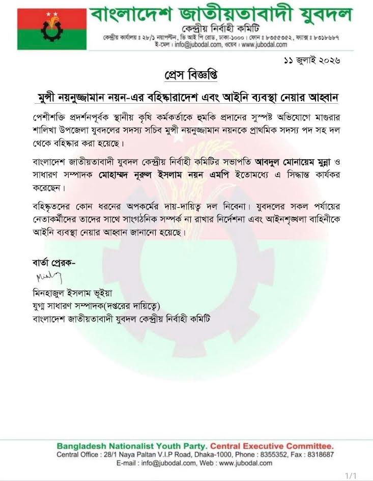 ছবি: সংগৃহীত