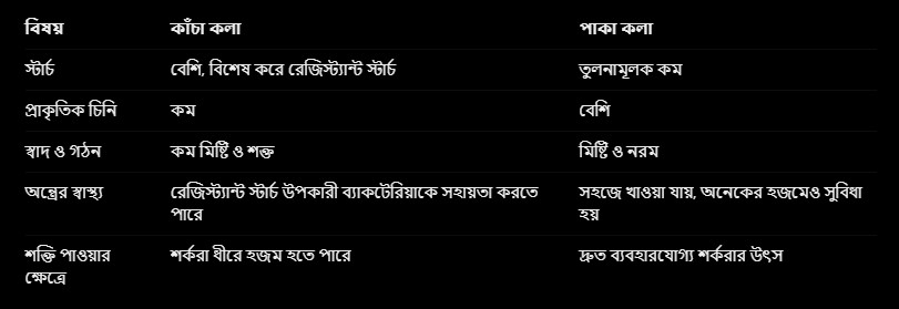 ছবি: এশিয়া পোস্ট গ্রাফিক্স