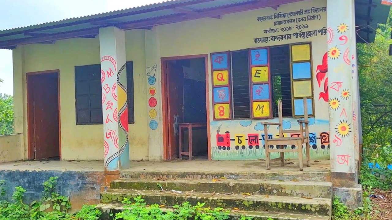 bandorbon-school