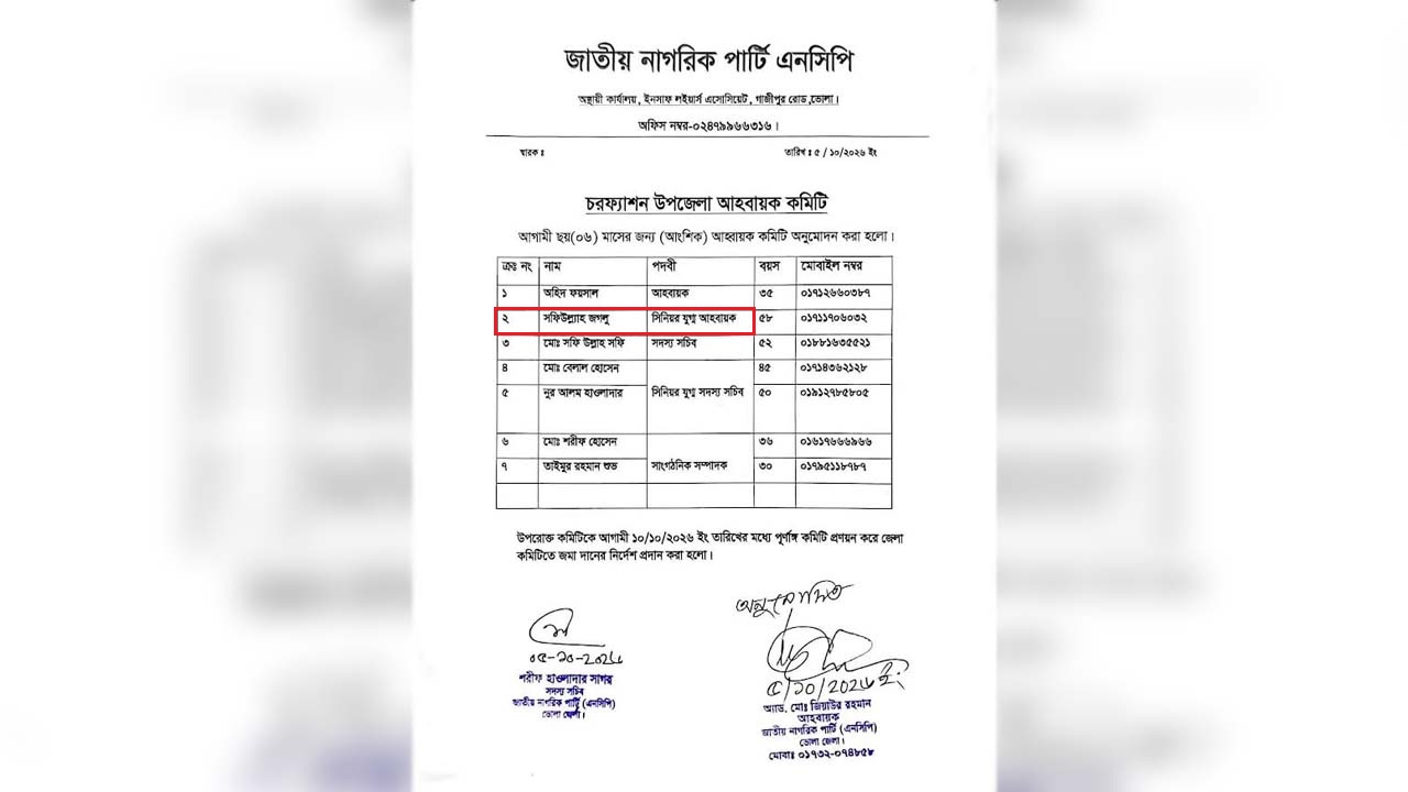 চরফ্যাশন উপজেলা আহ্বায়ক কমিটিতে সিনিয়র যুগ্ম আহ্বায়ক উপসহকারী প্রাণিসম্পদ কর্মকর্তা সফিউল্ল্যাহ জগলু। ছবি: এশিয়া পোস্ট