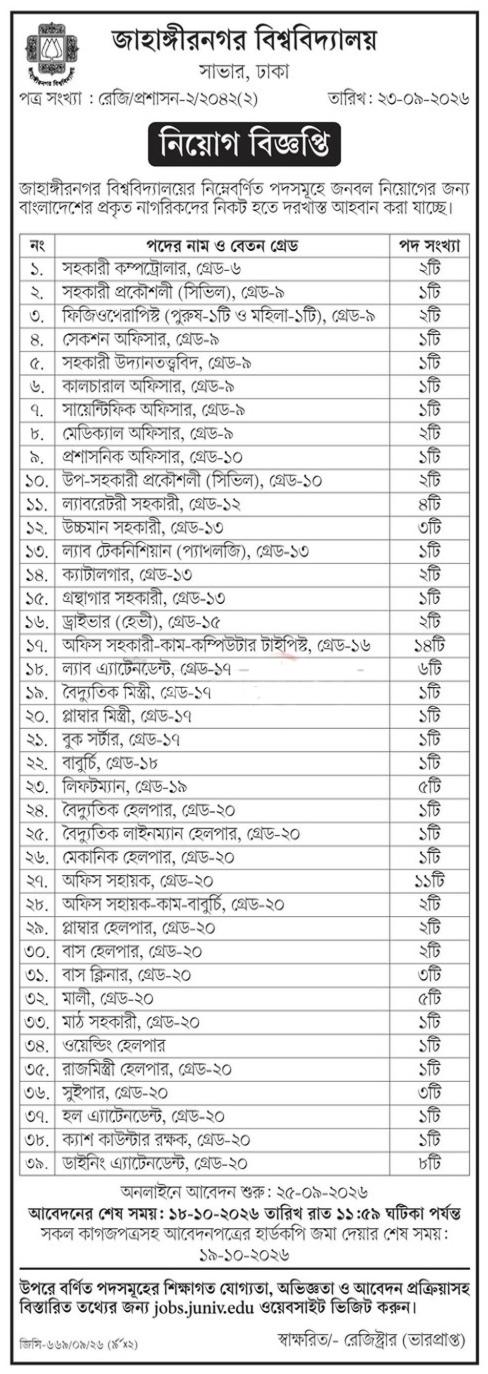 জাহাঙ্গীরনগর বিশ্ববিদ্যালয়ের (জাবি) নিয়োগ বিজ্ঞপ্তি