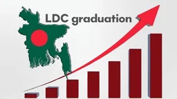 বাংলাদেশের এলডিসি উত্তরণের সময় ৩ বছর পেছাল
