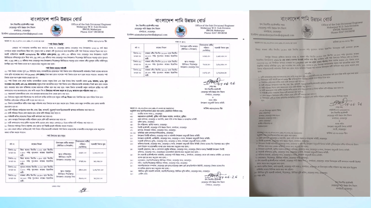 নিলামসংক্রান্ত বাংলাদেশ পানি উন্নয়ন বোর্ডের প্রশাসনিক কিছু নথিপত্র। ছবি: এশিয়া পোস্ট