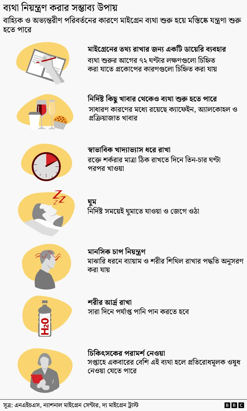 ছবি: বিবিসি