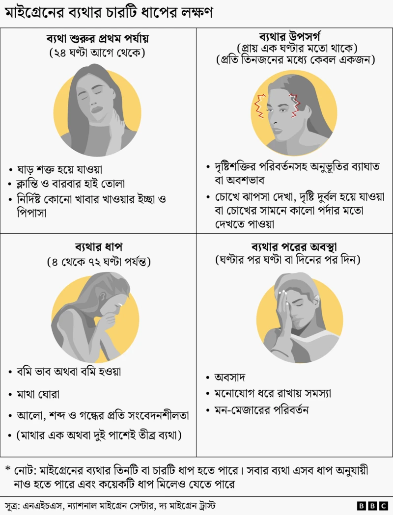 ছবি: বিবিসি বাংলা