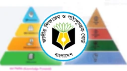 পাঠ্যবইয়ে ‘দাঁড়িপাল্লা’ নিয়ে বিতর্ক, এনসিটিবি কর্মকর্তাকে খাগড়াছড়ি বদলি