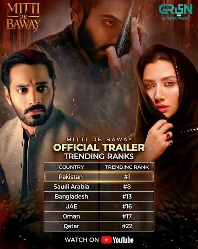 Mahira Khan, Wahaj Ali's 'Mitti De Baway' trailer wins praise 