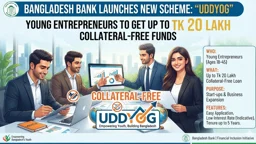 Young entrepreneurs to get up to Tk 20 lakh collateral-free funds 