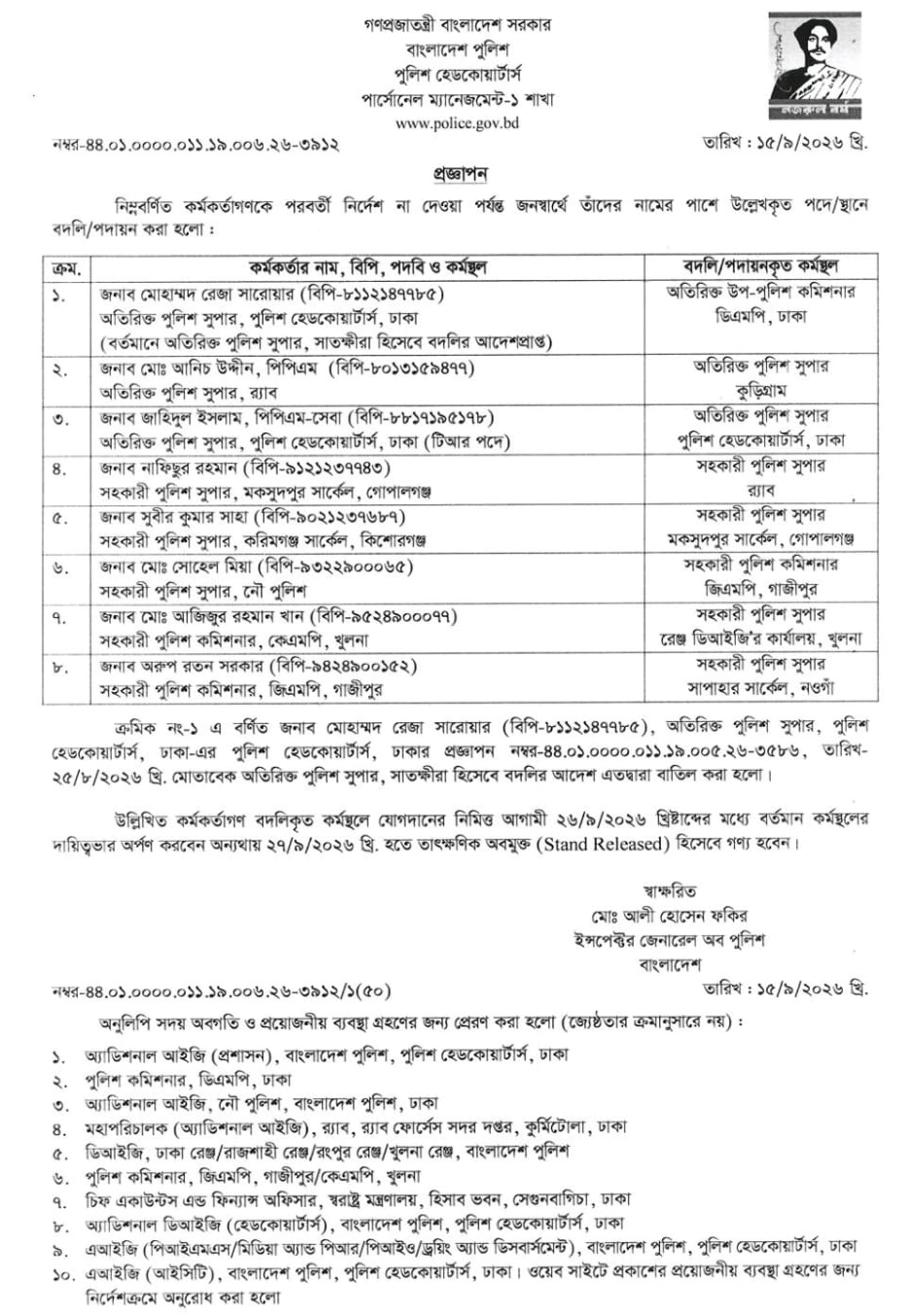 পুলিশের ৮ কর্মকর্তাকে বদলি ও পদায়নের প্রজ্ঞাপন। ছবি: বাংলাদেশ পুলিশের কাছ থেকে পাওয়া