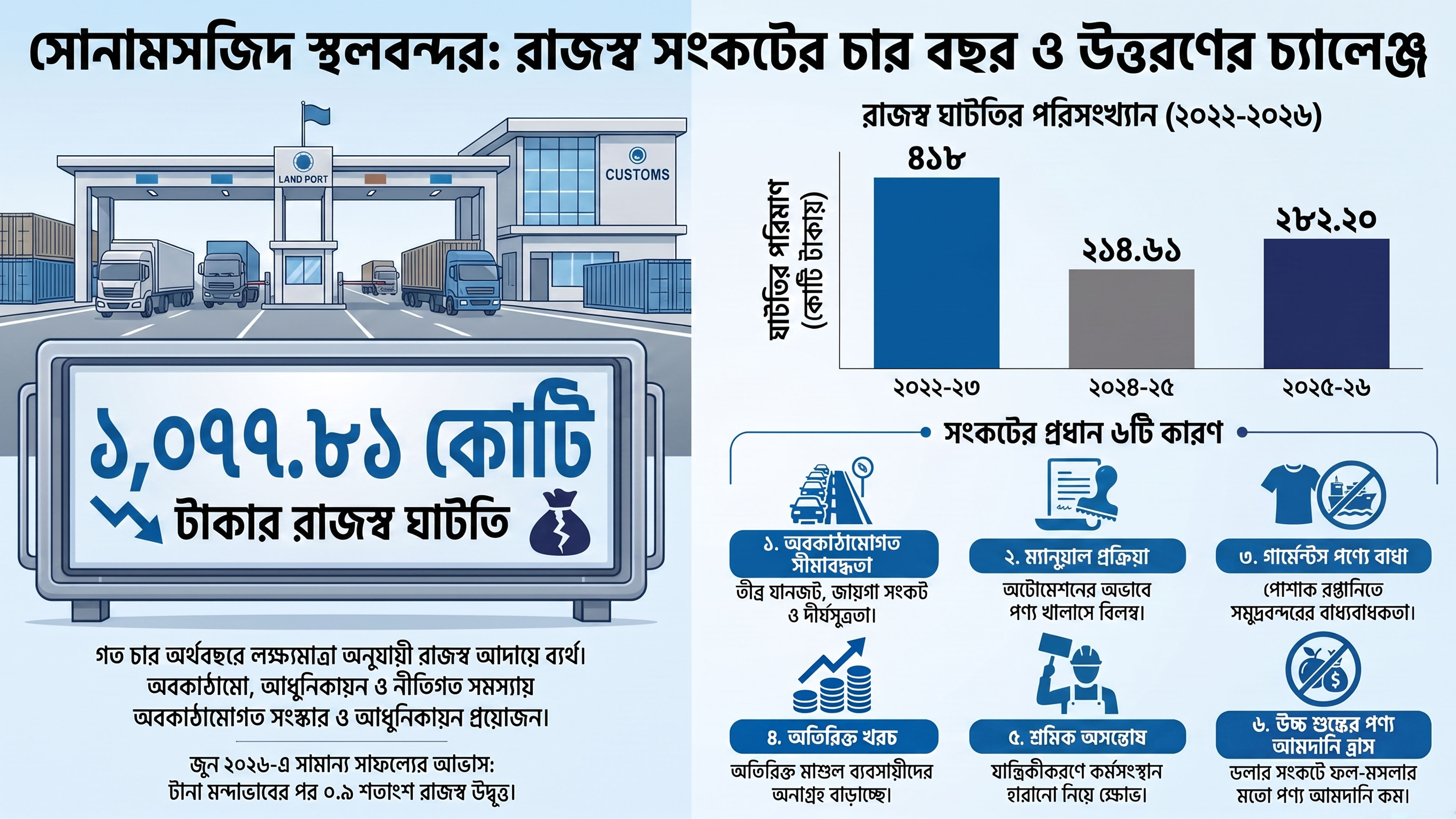 ছবি: নোটবুকএলএম