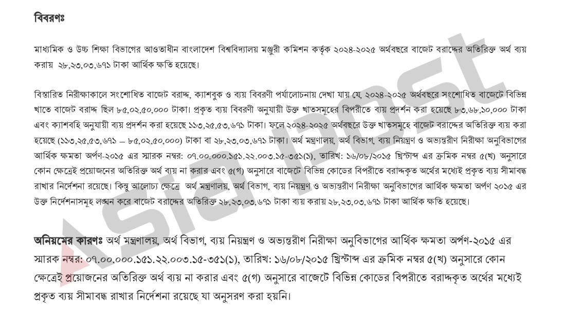 বাজেট বরাদ্দের অতিরিক্ত অর্থ ব্যয়ের আর্থিক ক্ষতির অডিট মেমো। ছবি: এশিয়া পোস্ট