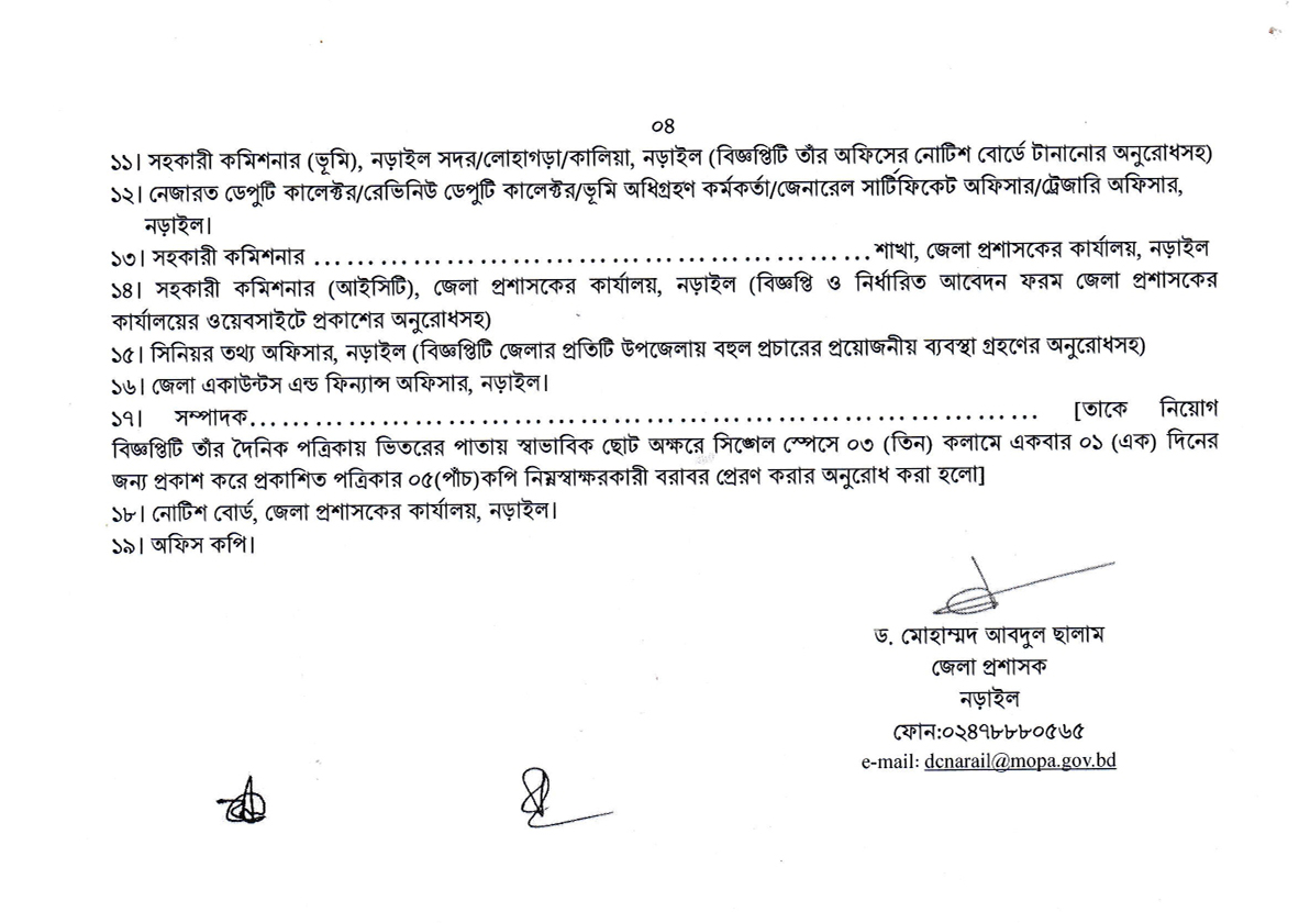 নিয়োগ বিজ্ঞপ্তি। ছবি: নড়াইল জেলা প্রশাসকের কার্যালয় থেকে পাওয়া